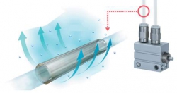 Tube à membrane pour le contrôle d'humidité, Série IDK de SMC France