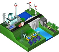 Coswin 7i Production et Transport dâélectricité 