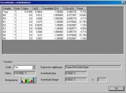 WINCERT- Estimation des incertitudes de mesure (LNE)