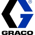 GRACO N.V.